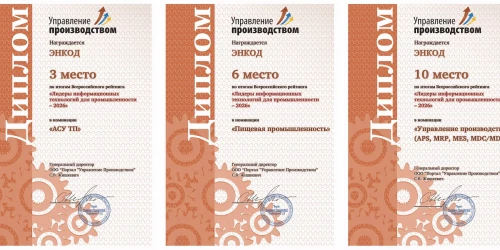 ENCODE в рейтинге ведущих ИТ-компаний для промышленности